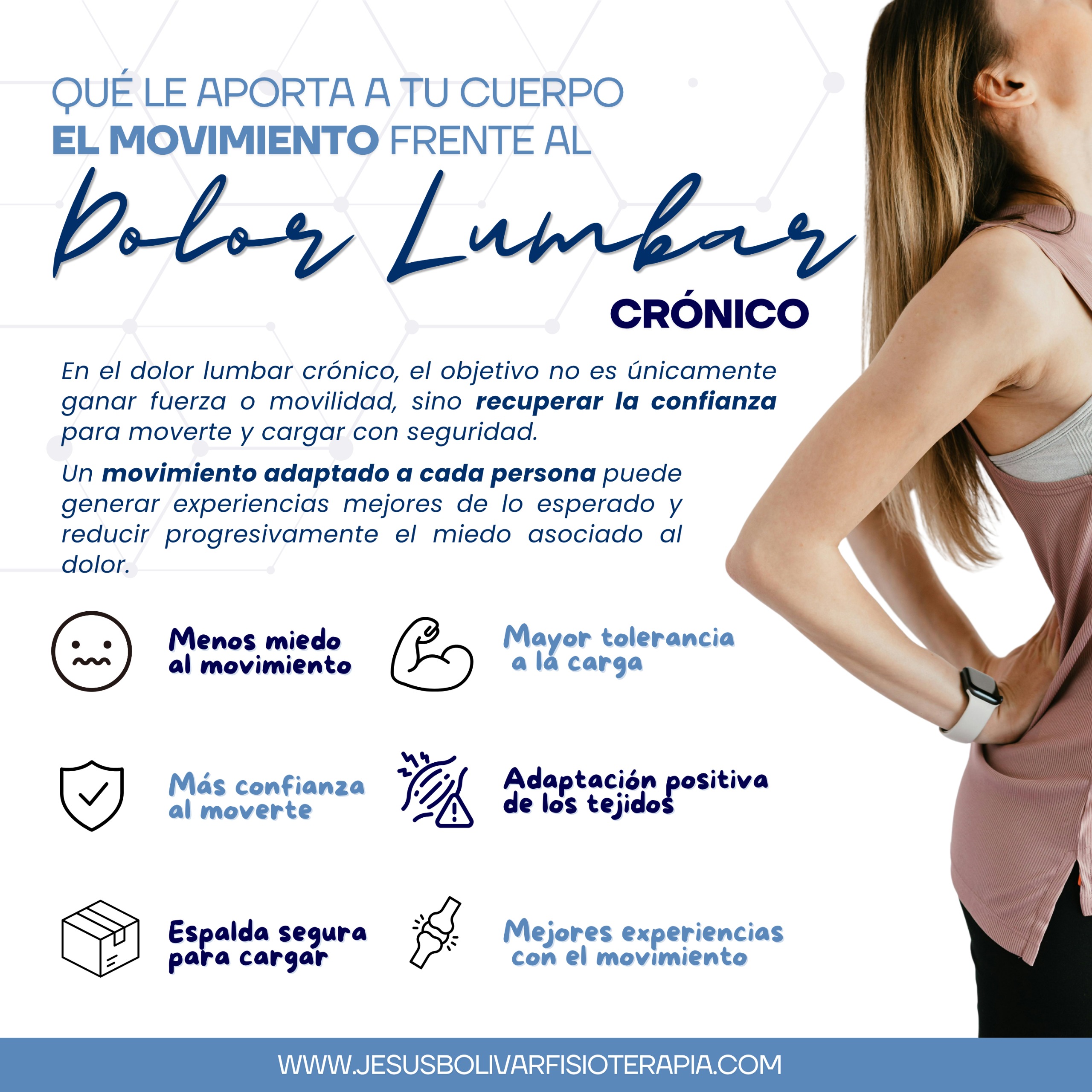 DOLOR LUMBAR CRÓNICO